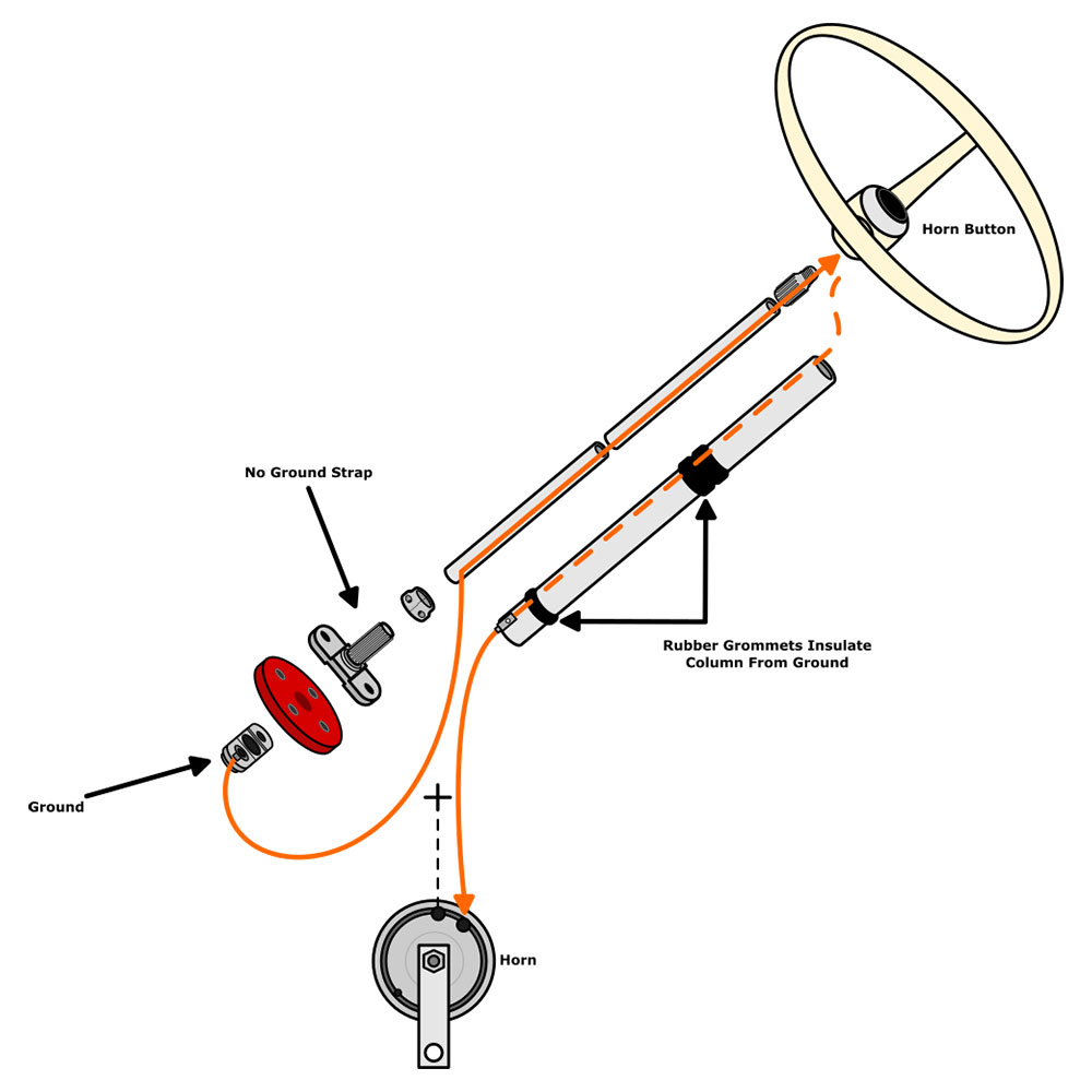 Hupe Käfer 1960-1967