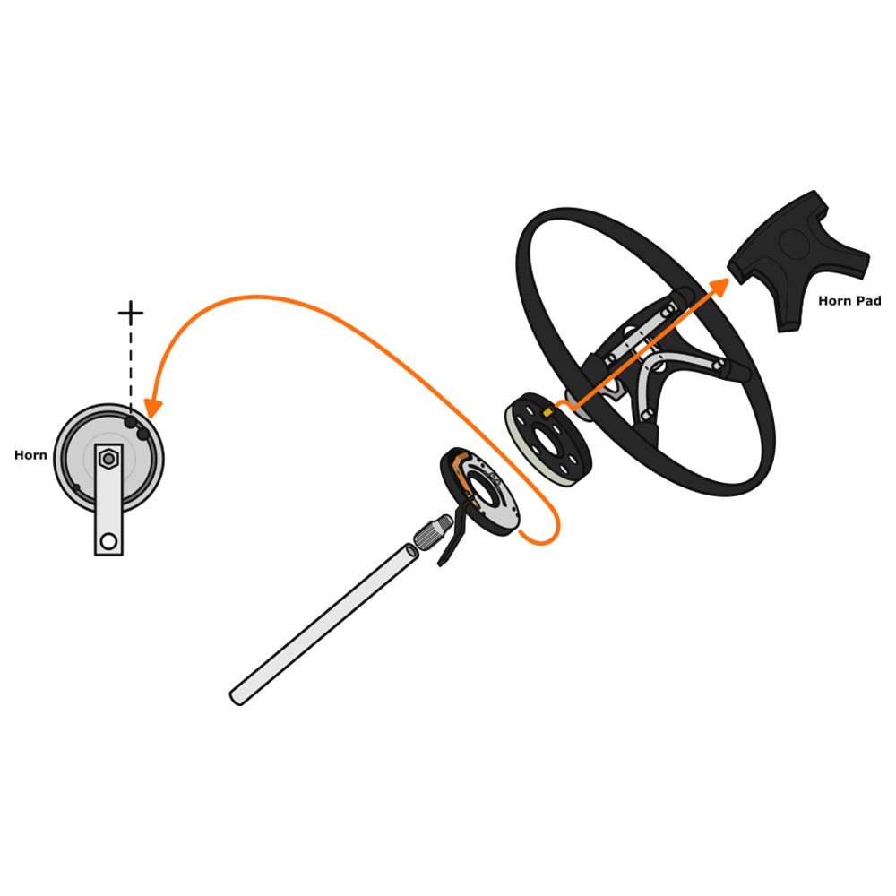 Hupe Käfer 1971-1979